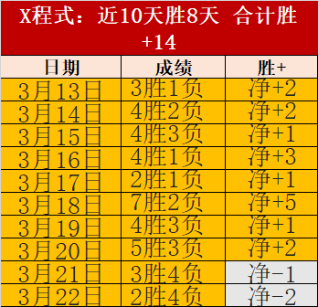 年度文化风,沉浸式戏剧,风潮正盛,问鼎娱乐官网入口,问鼎娱乐下载,问鼎娱乐官网h5,问鼎娱乐官方网站