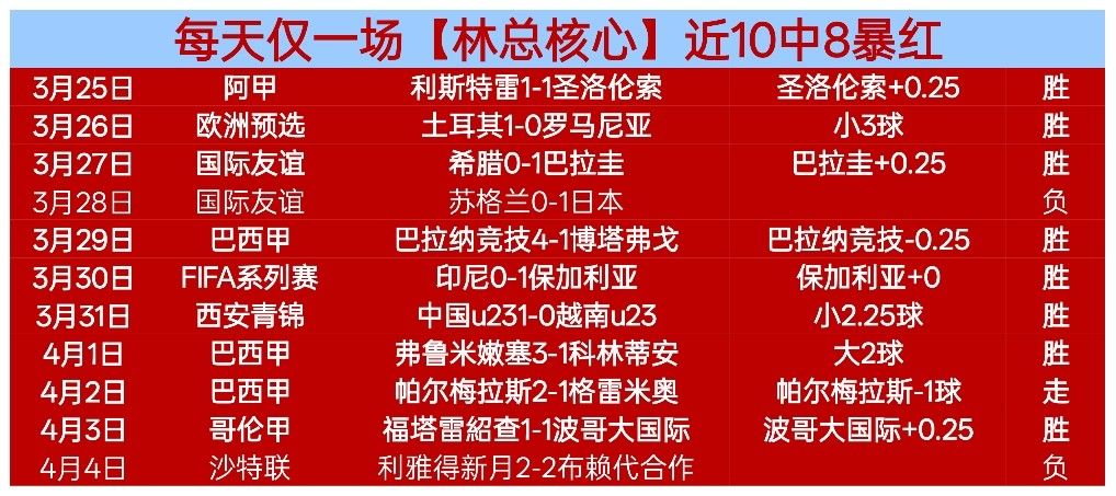 周五,英超推荐,桑德兰,问鼎娱乐官网入口,问鼎娱乐下载,问鼎娱乐官网h5,问鼎娱乐官方网站