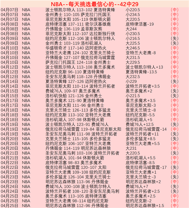 罗塞尼尔魔,咒未解,英格兰教练,问鼎娱乐官网入口,问鼎娱乐下载,问鼎娱乐官网h5,问鼎娱乐官方网站